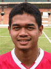 Biography Of Bambang Pamungkas