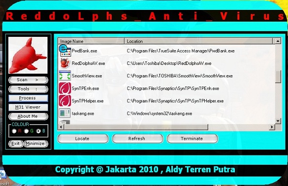 Process List
