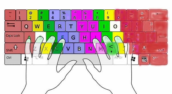 Posisi 10 Jari Tangan Pada Keyboard