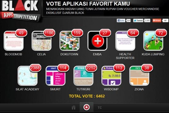 Black Apps Competition 2013 Online Voting