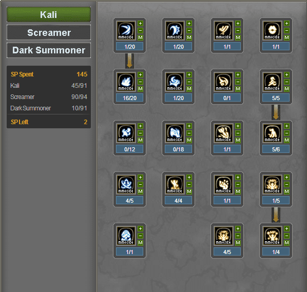 Skill Build Dark Summoner