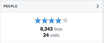 Memasang Rating Review di Fanpage Facebook