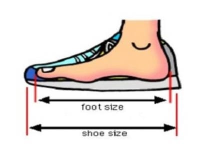 Ukuran Sepatu