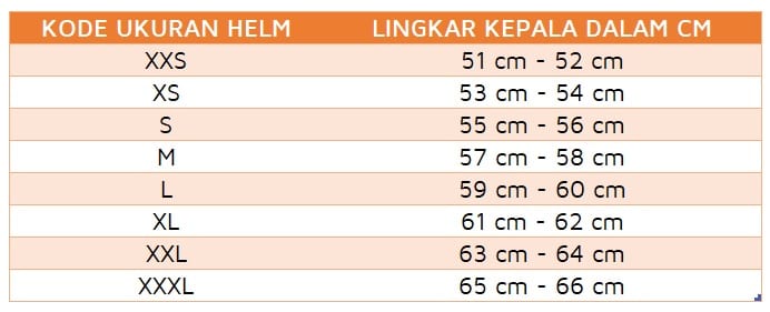 Tabel Ukuran Lingkar Kepala Helm